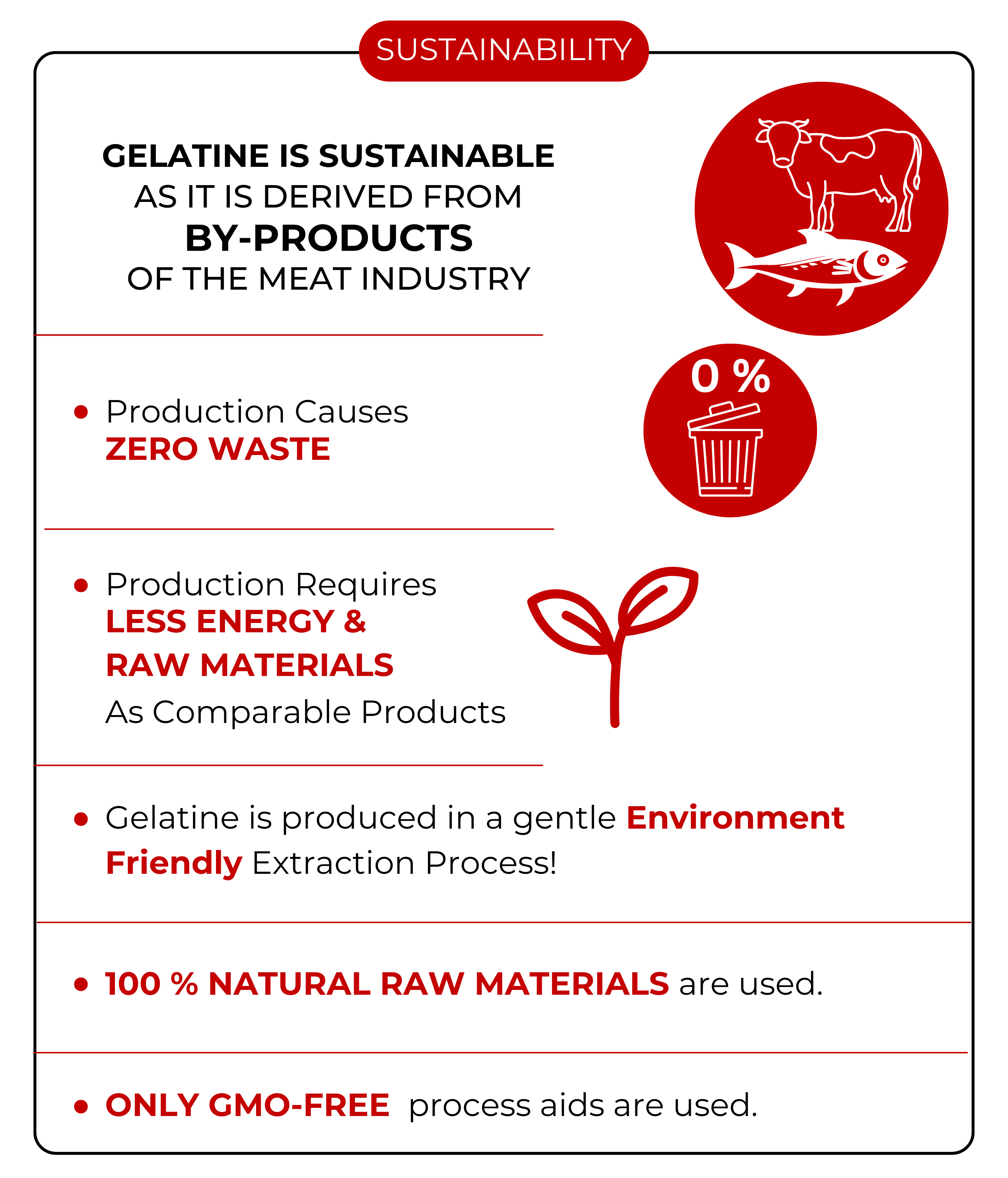Sustainable